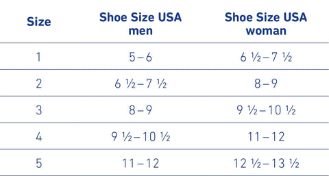 Bauerfeind ViscoPed ® Viscoelastic insoles with metatarsal pad for the reduction of shock loads